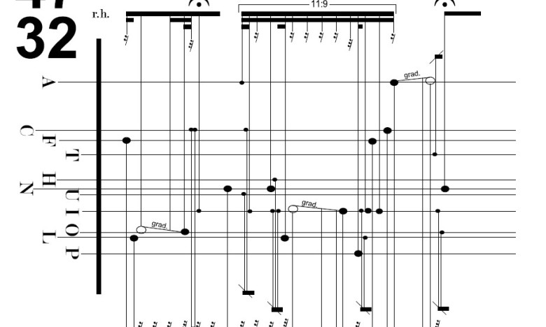 Decontextualized Notation