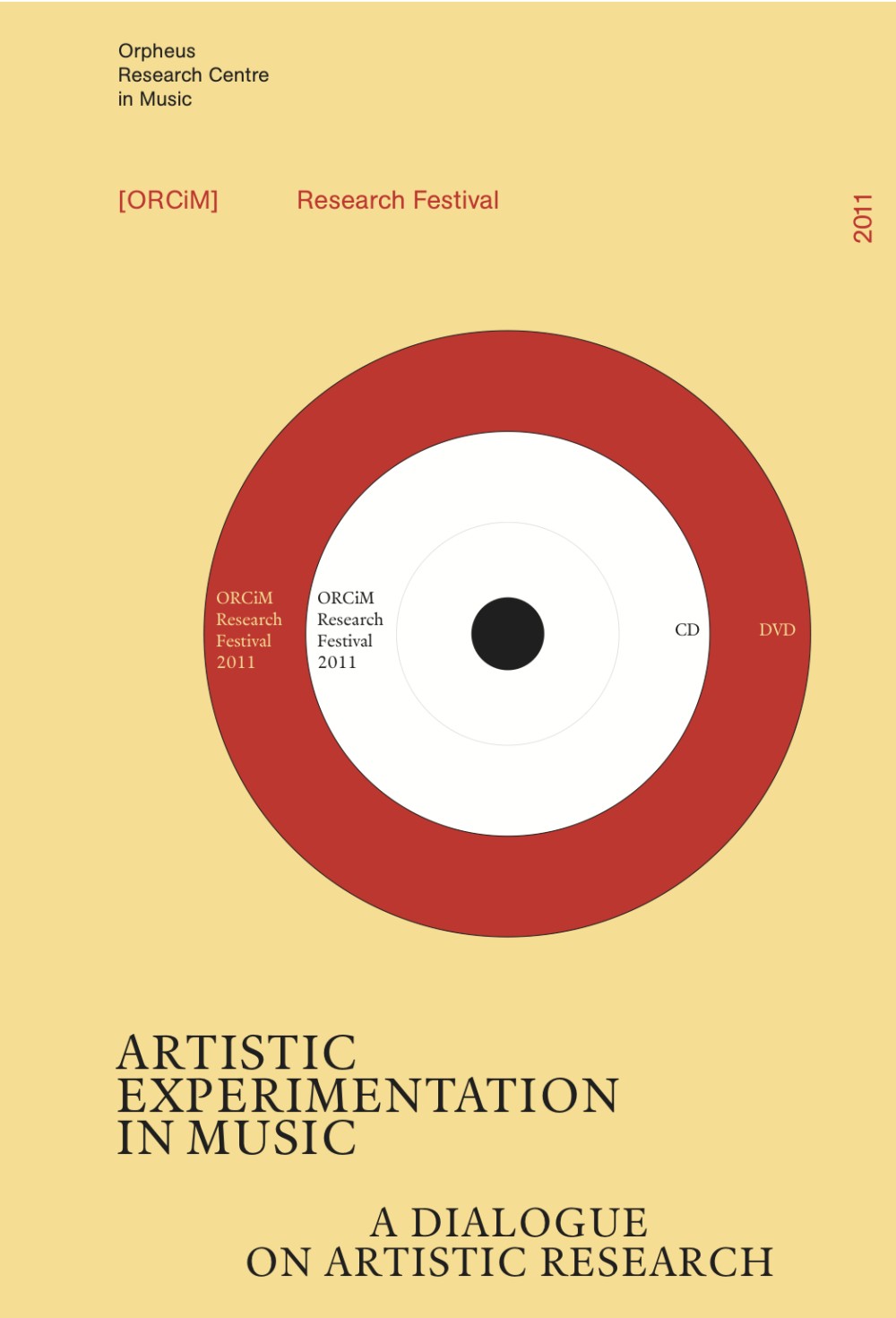 Artistic Experimentation in Music